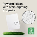 Plastic-free laundry detergent sheets, photo 5