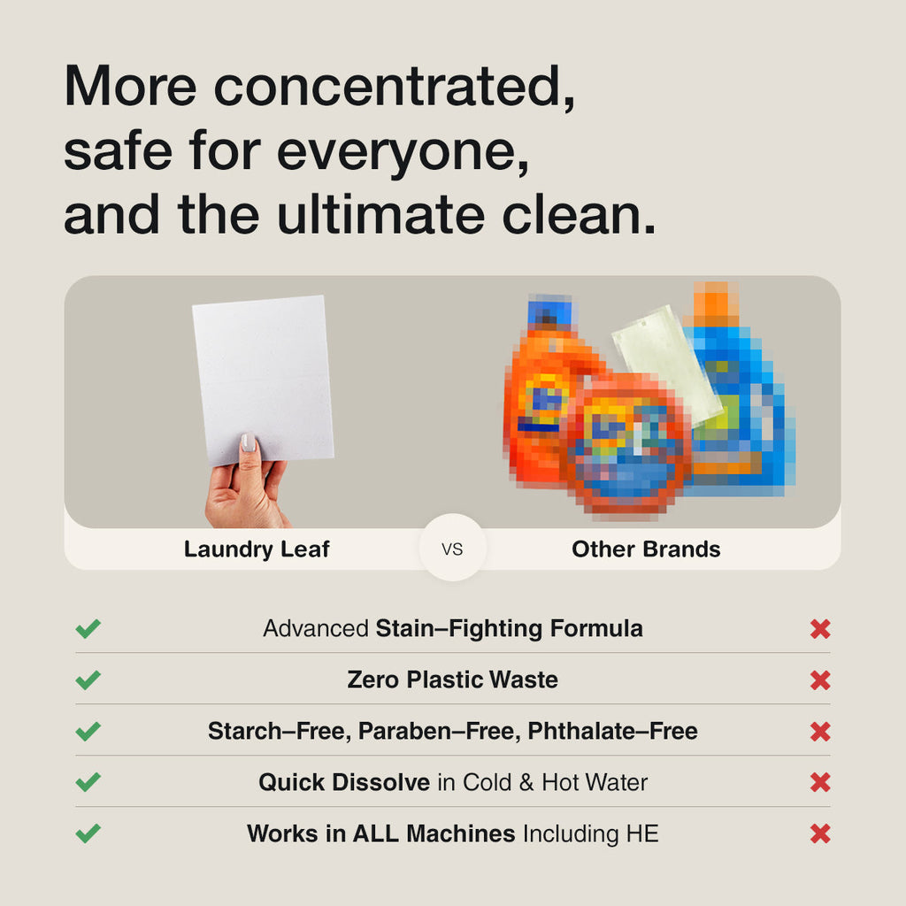 Plastic-free laundry detergent sheets, photo 6