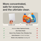 Plastic-free laundry detergent sheets, photo 6