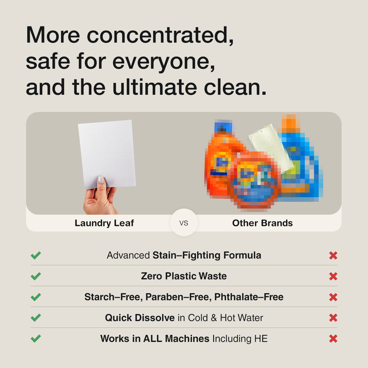 Plastic-free laundry detergent sheets, photo 6