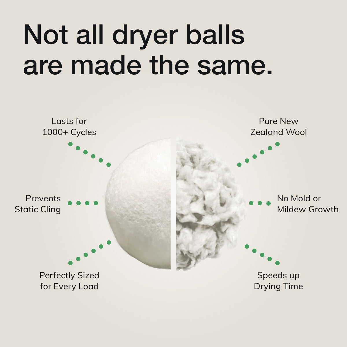 Natural wool dryer balls, photo 4