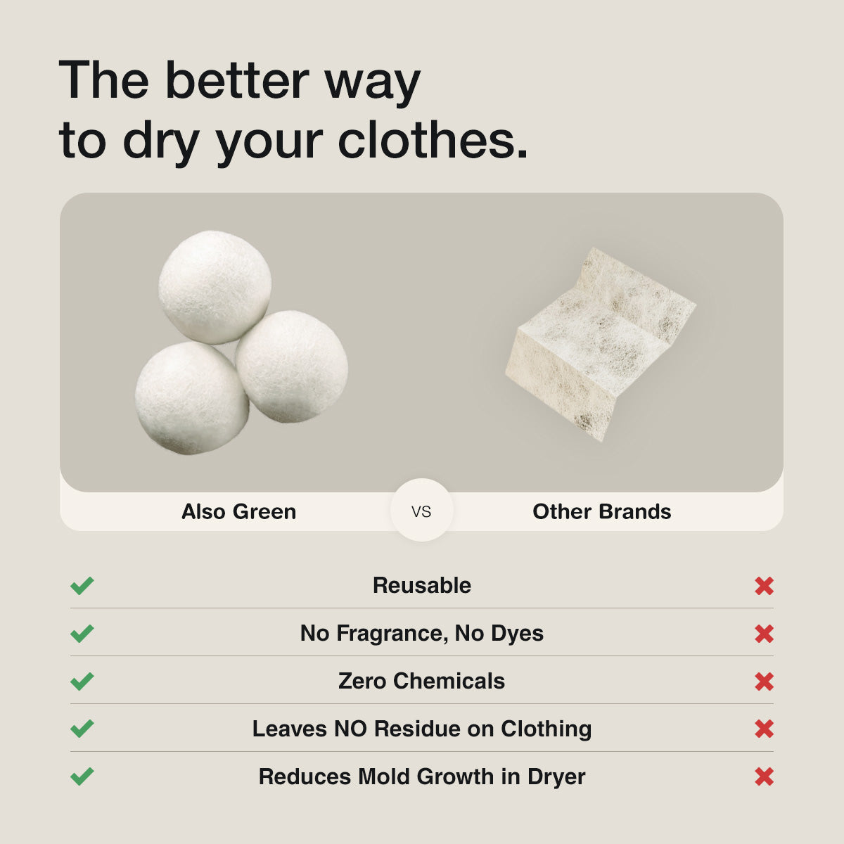 Natural wool dryer balls, photo 3